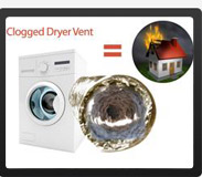 Vent Cleaners